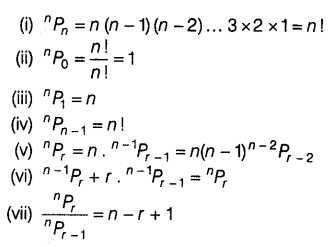 Permutations-and-Combinations-Class-11-Notes-Maths-Chapter-7-1
