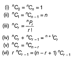 Permutations and Combinations Class 11 Notes Maths Chapter 7