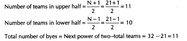 Physical Education Class 12 Important Questions Chapter 1 Planning in Sports 15