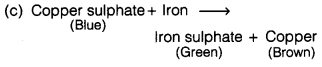 Physical and Chemical Changes Class 7 Extra Questions Science Chapter 6 6