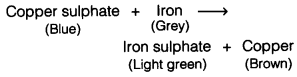 Physical and Chemical Changes Class 7 Extra Questions Science Chapter 6 7