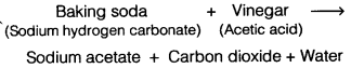 Physical and Chemical Changes Class 7 Extra Questions Science Chapter 6 8