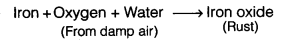 Physical and Chemical Changes Class 7 Extra Questions Science Chapter 6 9