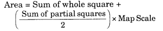 Practical Work in Geography Class 11 Solutions Chapter 1 Introduction to Maps LAQ Q2