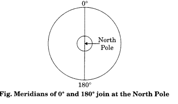 Practical Work in Geography Class 11 Solutions Chapter 3 Latitude, Longitude and Time LAQ Q3