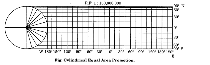 Practical-Work-in-Geography-Class-11-Solutions-Chapter-4-Map-Projections-Activity-Q2