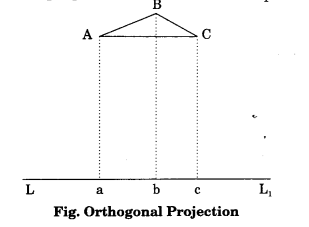 Practical Work in Geography Class 11 Solutions Chapter 6 Introduction to Aerial Photographs LAQ Q4.1