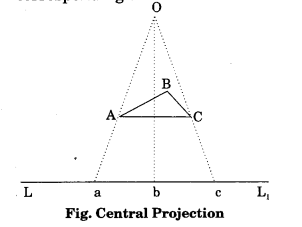 Practical Work in Geography Class 11 Solutions Chapter 6 Introduction to Aerial Photographs LAQ Q4.2