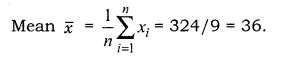 Practical Work in Geography Class 12 Solutions Chapter 2 Data Processing VSAQ Q9