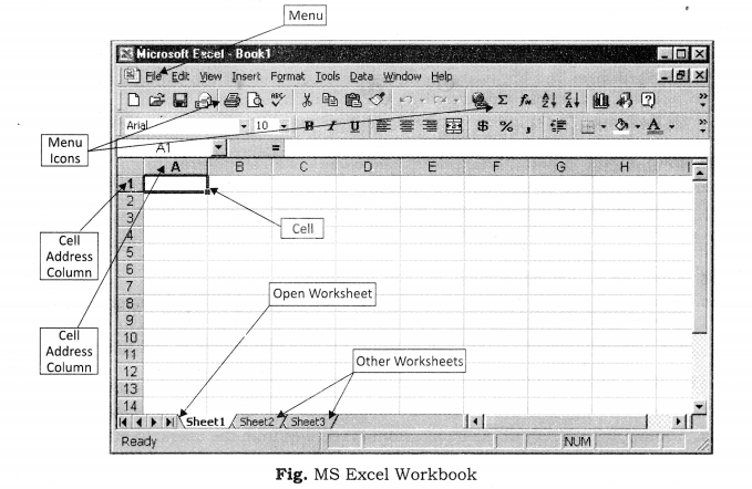 Practical-Work-in-Geography-Class-12-Solutions-Chapter-4-Use-of-Computer-in-Data-Processing-and-Mapping-SAQ-Q4