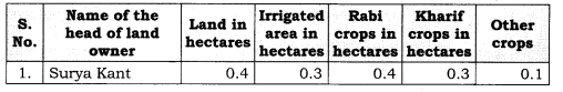 Practical Work in Geography Class 12 Solutions Chapter 5 Field Surveys LAQ Q1.1