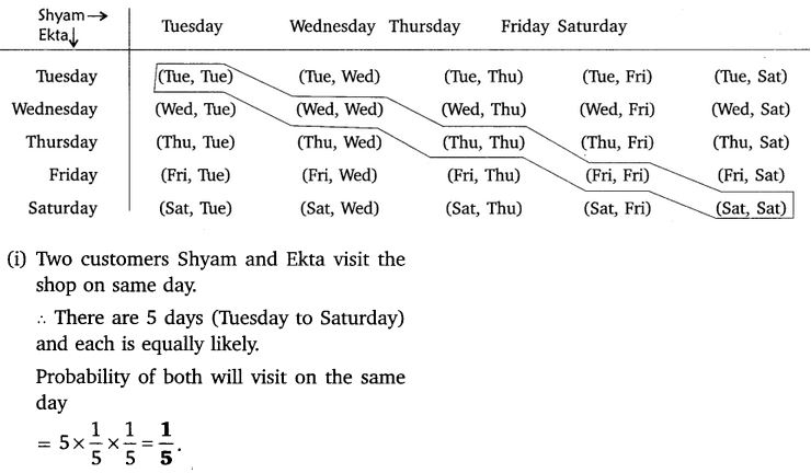 Probability-Class-10-Maths-NCERT-Solutions-Ex-15