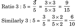Ratio and Proportion Class 6 Extra Questions Maths Chapter 12