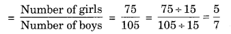 Ratio and Proportion Class 6 Extra Questions Maths Chapter 12