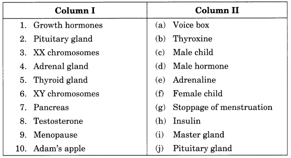 Reaching the Age of Adolescence Class 8 Extra Questions Science Chapter 10 3