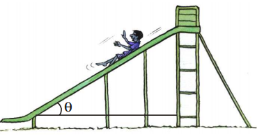 Real Life Uses of Trigonometry