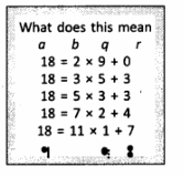 Real-Numbers-Class-10-Notes-Maths-Chapter-1-Q1