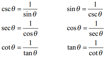Reciprocal Identities Trig cheat sheet