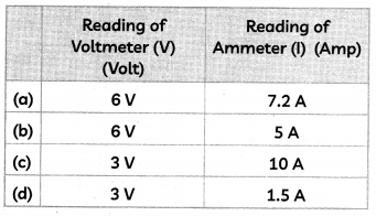 Resistance of A System of Resistors 5