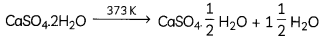Salts 2