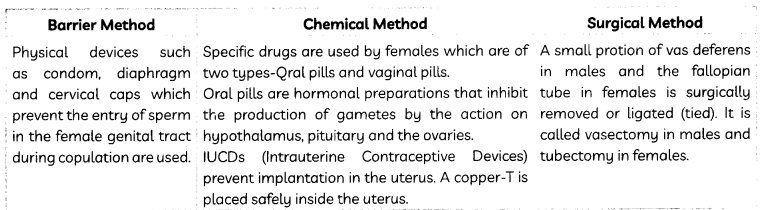 Sexual Reproduction 5