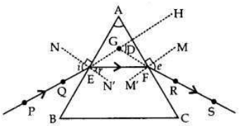 Solved CBSE Sample Papers for Class 10 Science Set 1 13