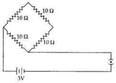 Solved CBSE Sample Papers for Class 10 Science Set 3 3