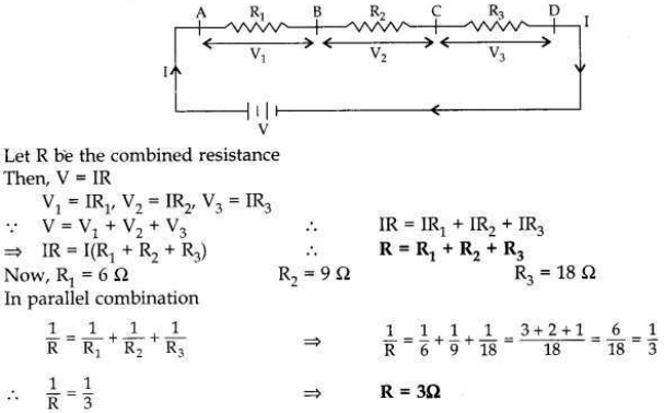 Solved CBSE Sample Papers for Class 10 Science Set 3 7