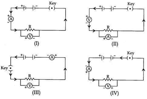 Solved CBSE Sample Papers for Class 10 Science Set 4 1.18