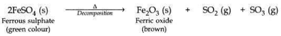 Solved CBSE Sample Papers for Class 10 Science Set 4 1.20