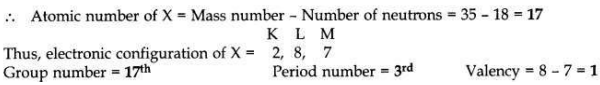 Solved CBSE Sample Papers for Class 10 Science Set 4 1.9