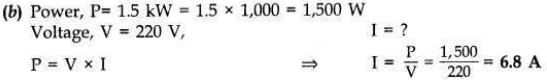 Solved CBSE Sample Papers for Class 10 Science Set 5 1.11