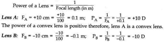 Solved CBSE Sample Papers for Class 10 Science Set 6 1.11