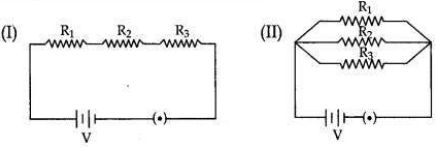 Solved CBSE Sample Papers for Class 10 Science Set 6 1.6