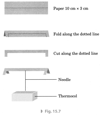 Some Natural Phenomena Class 8 Extra Questions Science Chapter 15 4