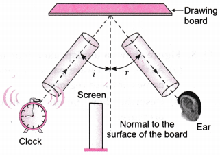 Sound Class 9 Extra Questions Science Chapter 12 12