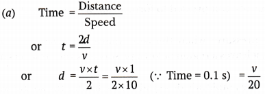 Sound Class 9 Extra Questions Science Chapter 12 19