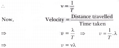 Sound Class 9 Extra Questions Science Chapter 12 5