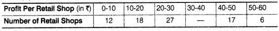 Statistics-for-Economics-Class-11-NCERT-Solutions-Chapter-5-Measures-of-Central-Tendency-Q4