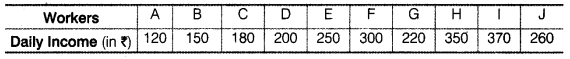 Statistics for Economics Class 11 NCERT Solutions Chapter 5 Measures of Central Tendency Q5