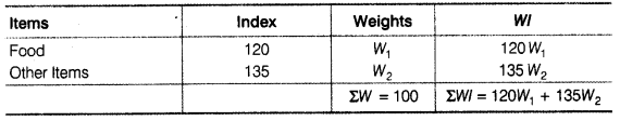 Statistics for Economics Class 11 NCERT Solutions Chapter 8 Index Numbers Q18