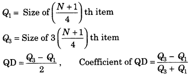 Statistics-for-Economics-Class-11-Notes-Chapter-6-Measures-of-Dispersion-1