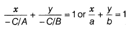 Straight Lines Class 11 Notes Maths Chapter 10