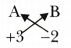 Structure-of-the-Atom-Class-9-Extra-Questions-Science-Chapter-4-1
