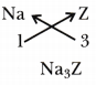 Structure of the Atom Class 9 Extra Questions Science Chapter 4 7