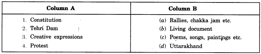Struggles-for-Equality-Class-7-Extra-Questions-Civics-Chapter-9-1