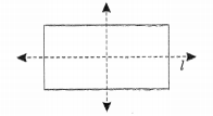 Symmetry Class 6 Extra Questions Maths Chapter 13 