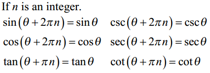 Trig Cheat Sheet Periodic Formulas