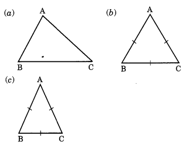 Understanding Elementary Shape Class 6 Extra Questions Maths Chapter 5