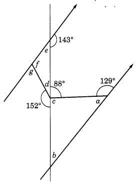 Understanding Elementary Shape Class 6 Extra Questions Maths Chapter 5